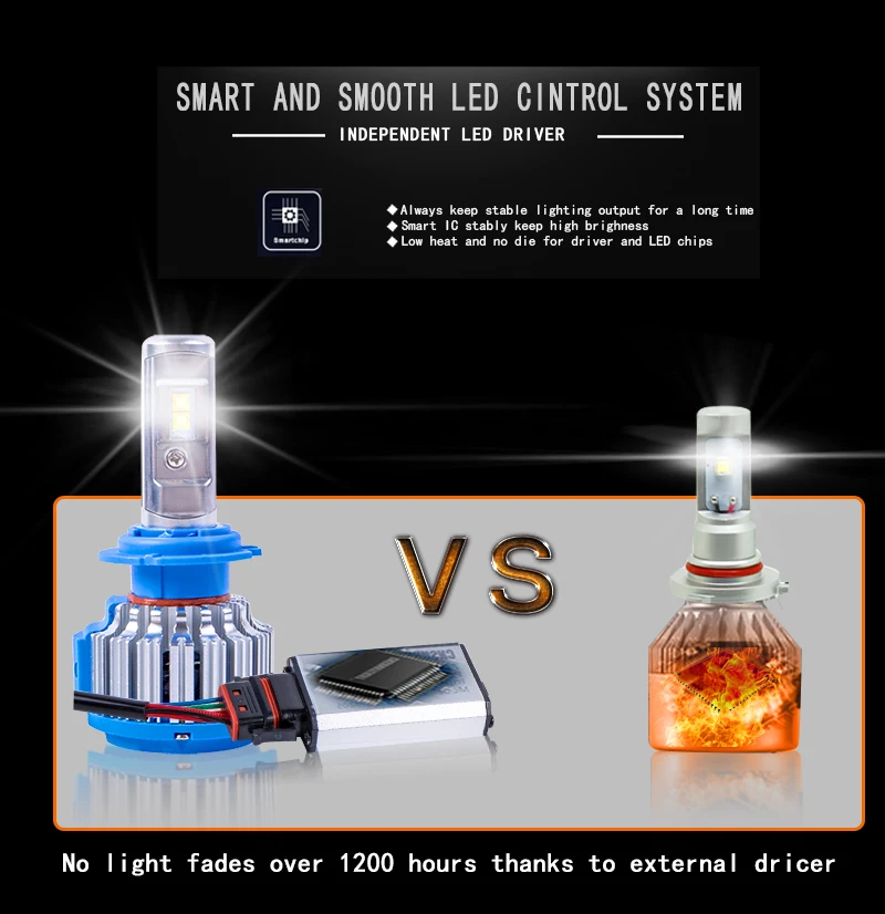 led h7