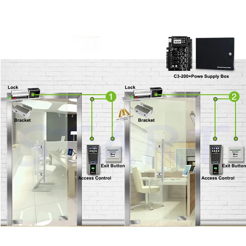 ZK C3-200 Tcp/Ip Rfid карта система контроля доступа две двери контроллер доступа системы защиты двойная дверь управление доступом панель