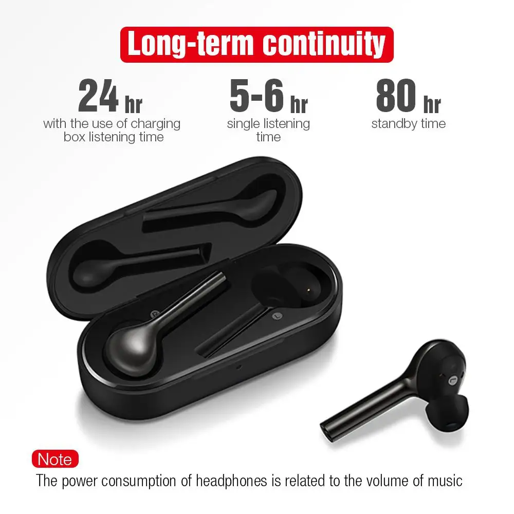 

DSstyles Mini TWS Bluetooth Wireless Earphone Touch Control Sport Headset with Dual Microphone for Mobile Phone