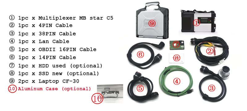 C5-CF30 case