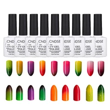 Гель 1 s Роза бутылку Температура изменение Хамелеон Гель лак для ногтей Книги по искусству УФ и светодиодный Блеск выдерживает- термо