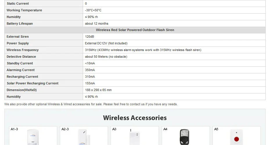 HOMSECUR lcd Беспроводная gsm-система с автонабором домашняя офисная охранная сигнализация + Приложение