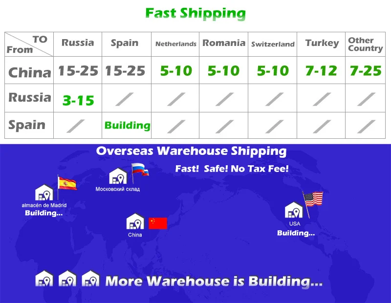 Best 2 Pieces 9 inch Grey Car Headrest Monitor For Car DVD Player headphones Monitor Leather Cover Video Games USB/SD/FM/Speaker 9 Best 2 Pieces 9 inch Grey Car Headrest Monitor For Car DVD Player headphones Monitor Leather Cover Video Games USB/SD/FM/Speaker 9