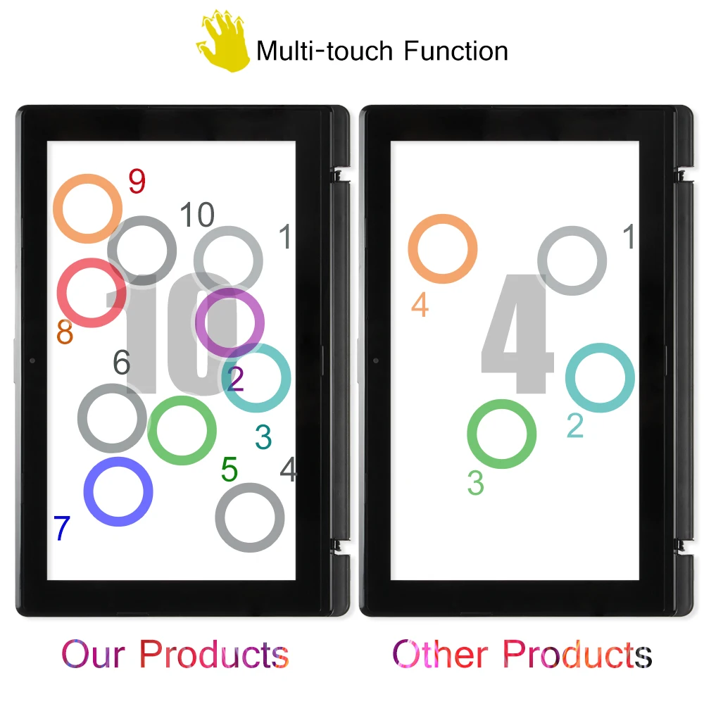 Srjtek 11.6'' For Asus Vivobook X200MA X200CA X200LA Digitizer Touch Screen Glass with Frame TCP11F16 V1.1 13NB02X6AP0201 Srjtek 11.6'' For Asus Vivobook X200MA X200CA X200LA Digitizer Touch Screen Glass with Frame TCP11F16 V1.1 13NB02X6AP0201