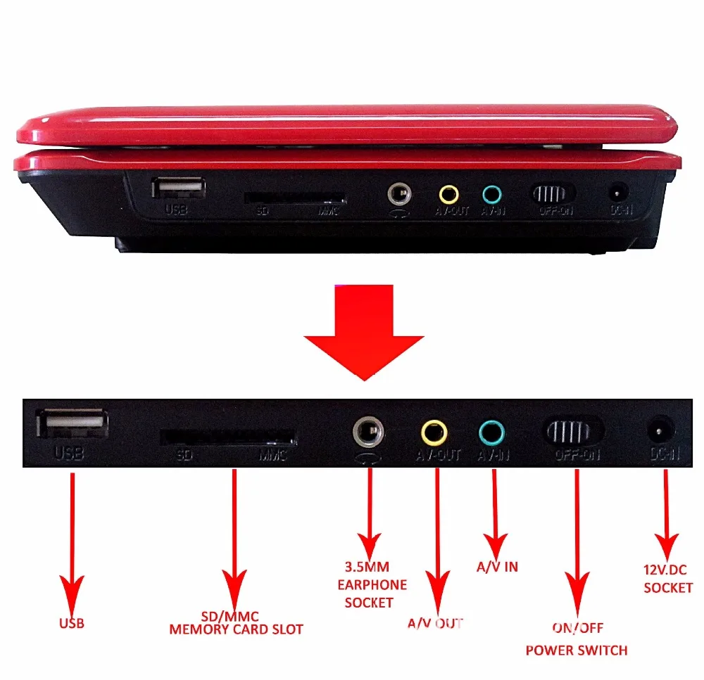 9,8 дюйма Портативный DVD плеер с ТВ/SD/USB дома EVD, DVD VCD, MP3/MP4 player RM, RMVB, VOB, MPG, MPEG1, MPEG2, MPEG4, DIVX MP3, WMA JPEG