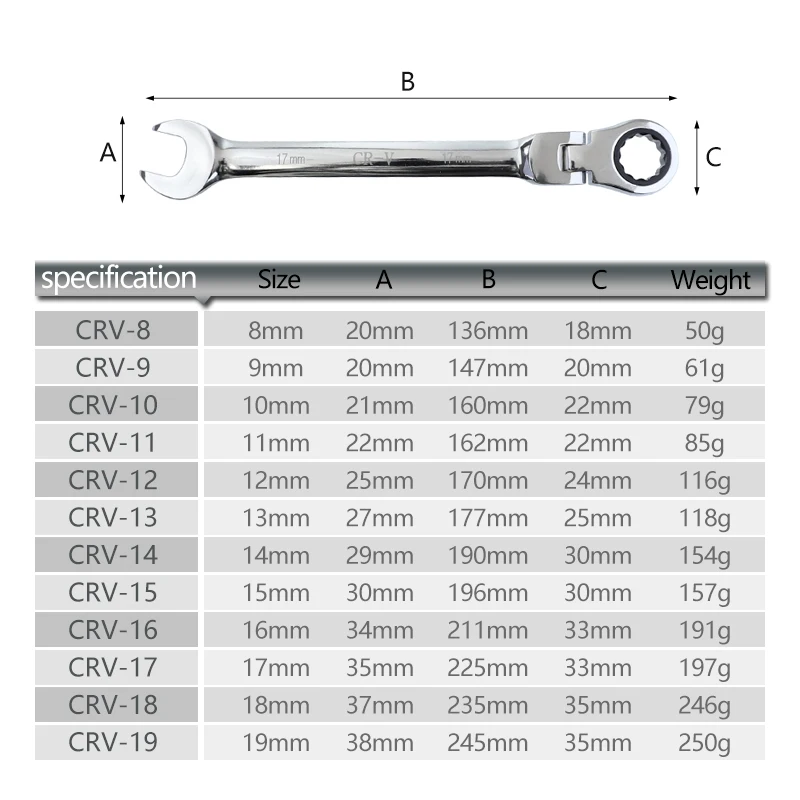 ключ торцевой и трещоточный универсальный cr- v 9807. размеры трещеток 1 2 3 8. вороток регулируемый с трещоткой m3-8 (1/8-3/8"), din1814, 85 мм. трещотка aist, 1/4",+3/8",+ 1/2", l= 19,8 см, 72 зуба. размеры удлинителей для головок.