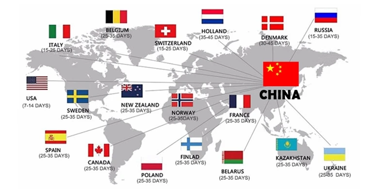 Suprimentos e equipamentos elétricos