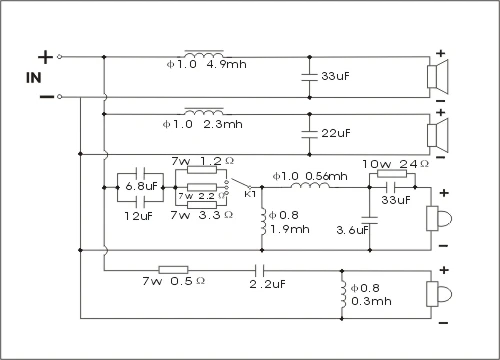 US-485C(2)