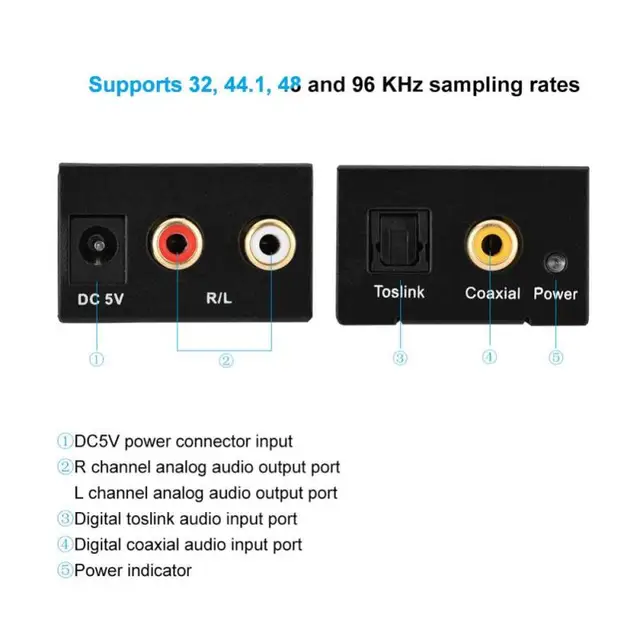 Digital Analog Audio Converter Optical Fiber to Analog Digital Audio Decoding