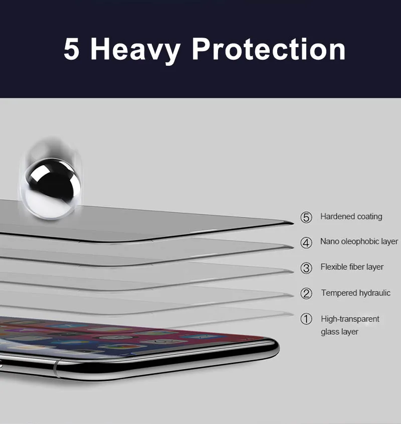 TOMKAS 6D Protective Glass on the For iPhone 7 Screen Protector Glass on the For iPhone 6 6S 7 8 Plus X Protective Film Glass