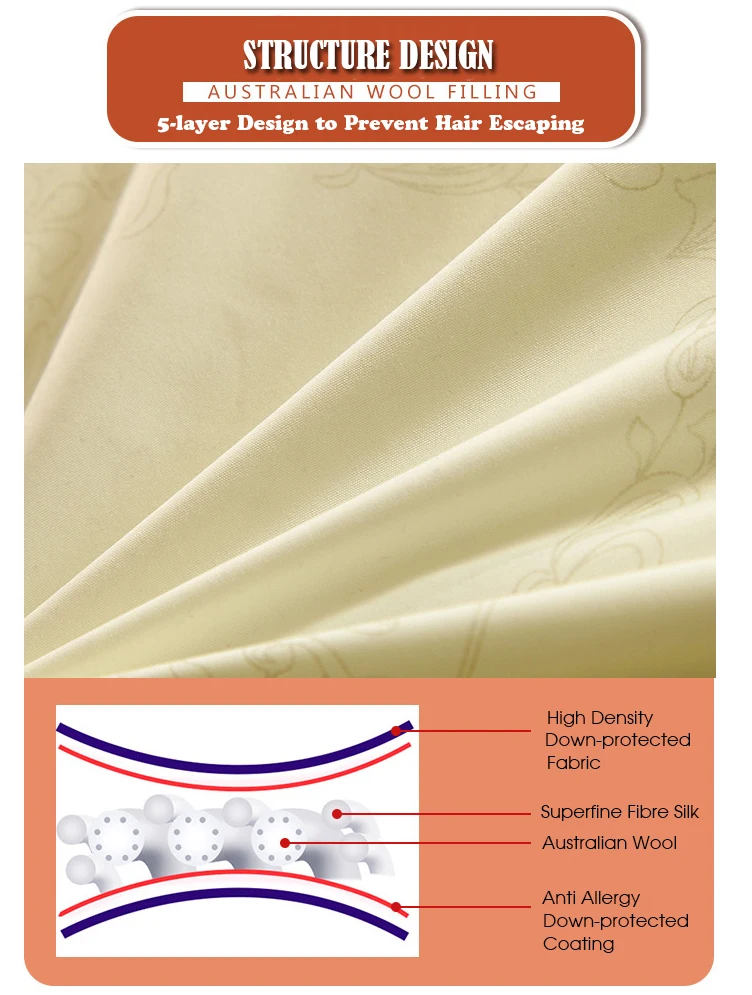 Australian Wool Comforters 17