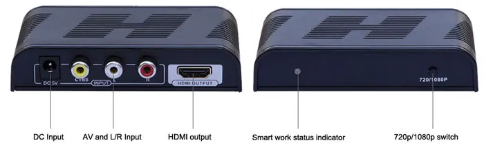 363 мини-сигнал AV к HDMI конвертер 1080 P AV к HDMI видео конвертер HDMI конвертер CVBS+ аудио(L/R) к HDMI AV конвертер адаптер