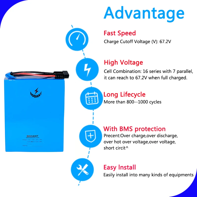 Clearance 60V 20Ah 3000W electric bicycle battery for Samsung 30Q 18650 5C cell 16S 60V 1000W 1500W ebike lithium battery with 5A Charger 11