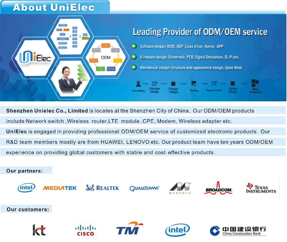 wireless wifi amplifier 2.4G&5G Dual-Band 11AC 11N 1.2Gbps Gigabit Router   PCBA ODM/OEM RTL8197DN+RTL8367RB+RTL8192ER+RTL8812AR) Custom Board wifi modem amplifier