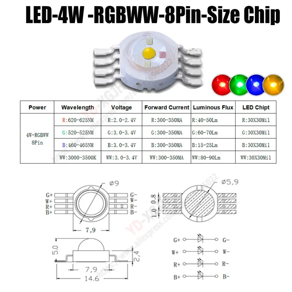 4W-RGBWW-8Pin尺寸图