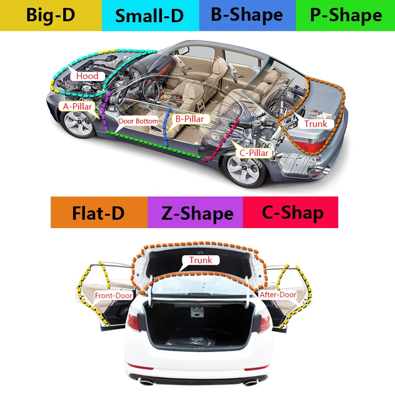 Cawanerl весь авто уплотнение уплотнительная полоса комплект наполнители уплотнитель автомобильный Стайлинг для Dodge Spirit Stratus Intrepid Мститель