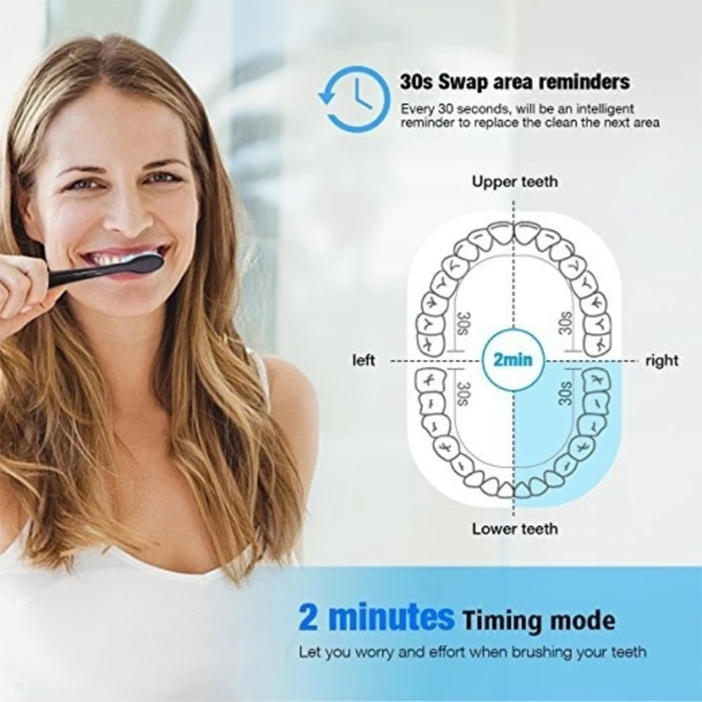 Deep Clean 10 DuPont heads Sonic Electric Toothbrush 31000 times/min Ultrasonic Whitening Teeth USB Oral Hygiene timer