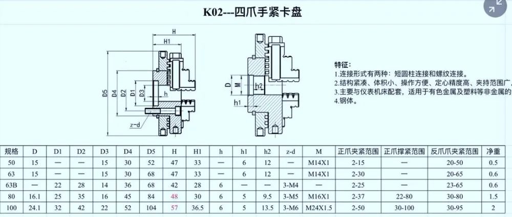 K02-100 B 4 кулачковый патрон 100 мм патрон для токарного станка с ручным управлением 4-кулачковый Самоцентрирующийся патрон PK/1