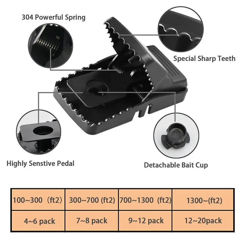 1 шт., ловля крыс, гаджет, мышей, ловушка, Widget, прочный, высокое качество, ловушка для грызунов, прочная ловушка для мыши, убийца, домашний помощник для борьбы с вредителями