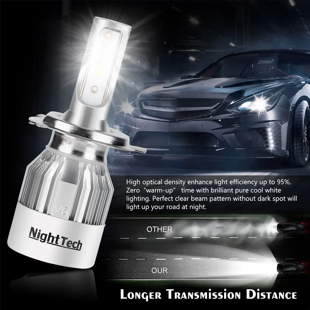 h11-h8-led-fog-light-bulbs