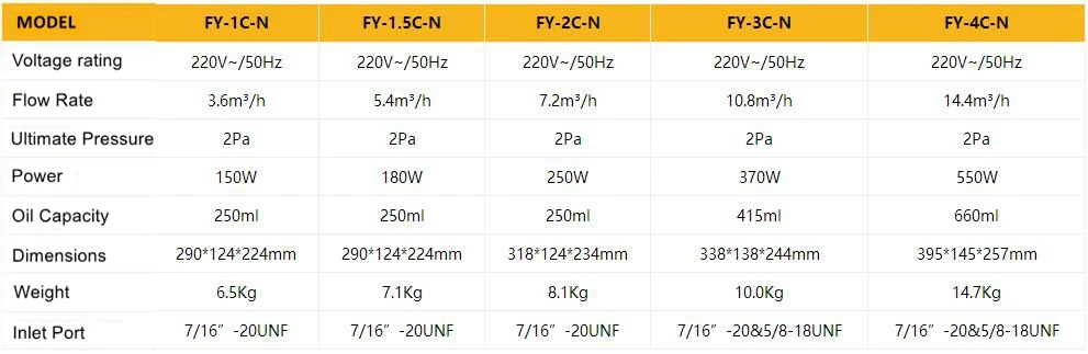 VE125S 180 Вт 220V~/50 Гц, масло 250 мл Вакуумный насос одноступенчатый насос, холодильное инструменты, расход 5.4m3/ч