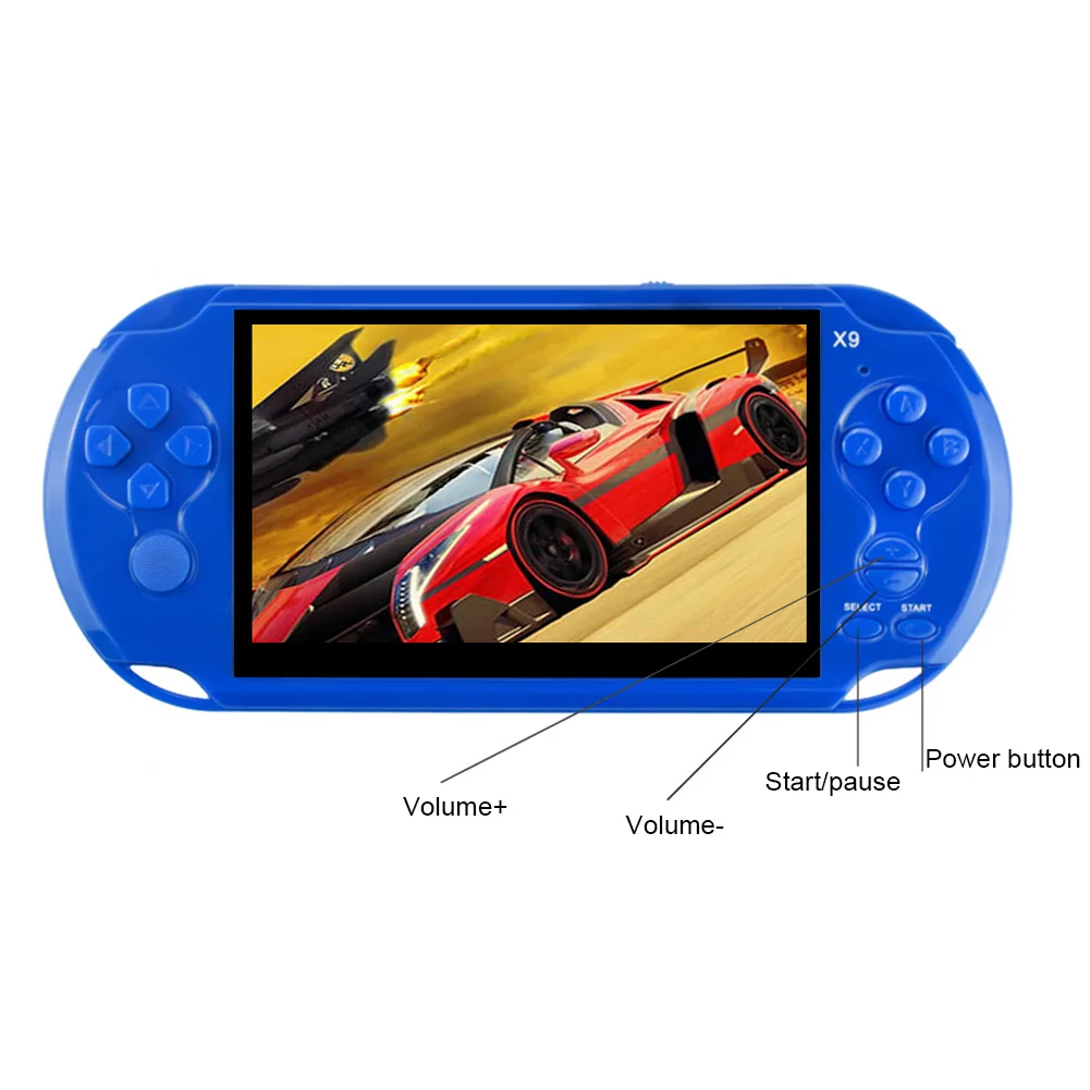 

5.1 "portable Children Handheld Game Console Handheld Game GBA Built-in 10000 Classic Student Game Support 128Bit Game 8GB