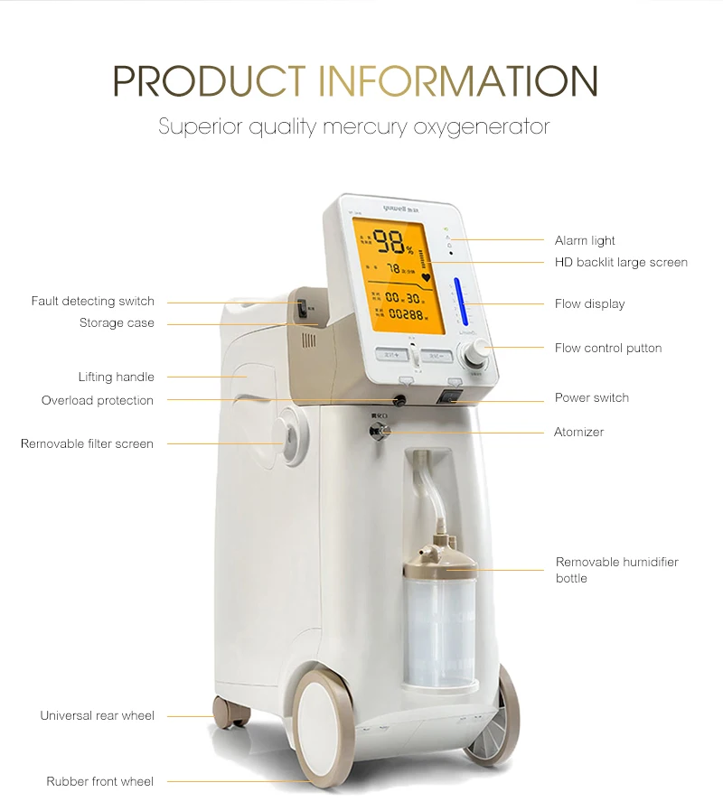 Кислородный концентратор yuwell, аппарат для производства кислорода в крови, медицинский ингалятор для оксигенации, оксиметр для пальцев, медицинское оборудование