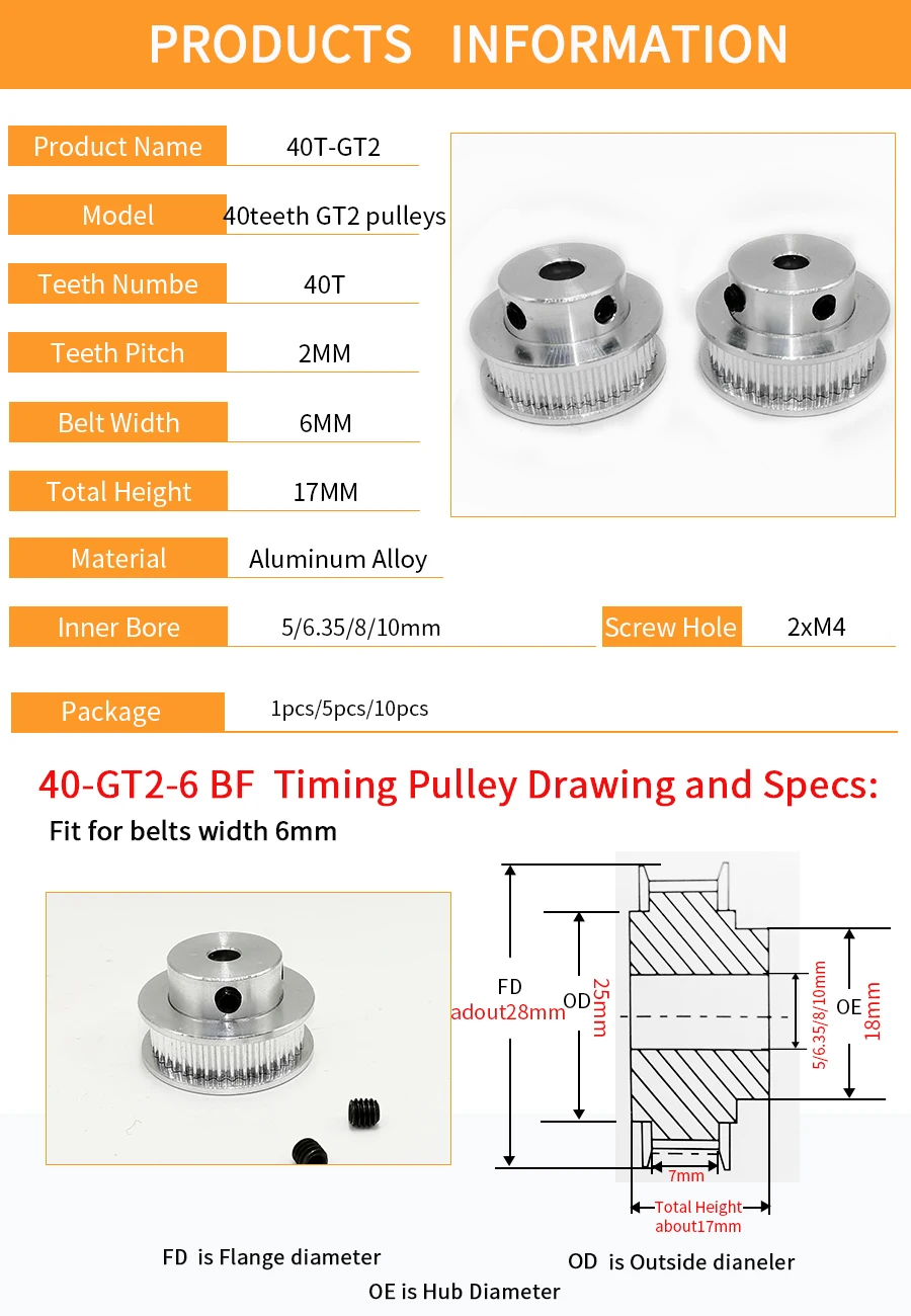 40t-2gt-3