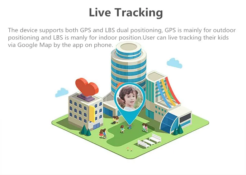 Точное gps мульти позиционирование для защиты от пропажи безопасный удаленный монитор безопасности SOS Вызов Смарт часы Дети студентов
