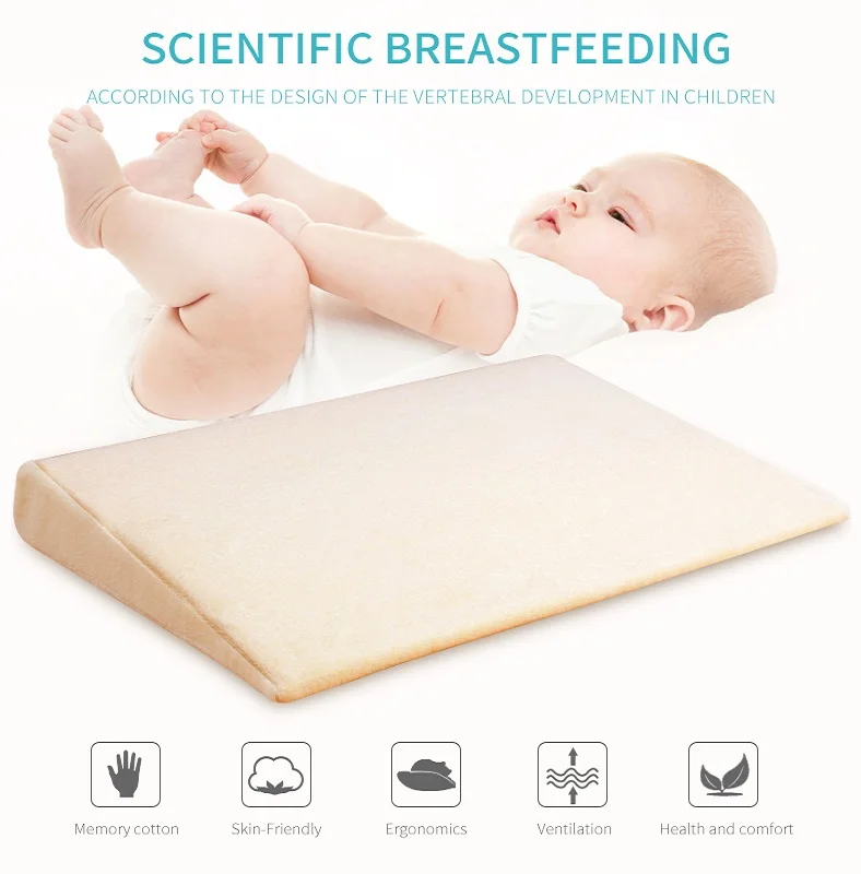 

Infant Anti Spit Milk Wedge Cushion Baby Anti Reflux Positioning Pad Memory Foam Pillow Newborn Nursing Pillow shaping pillow