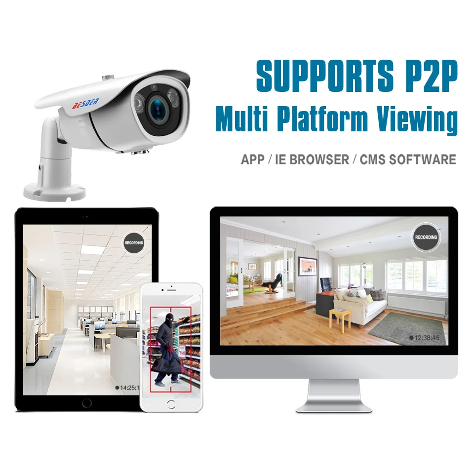 BESDER PoE Zoom IP камера видеонаблюдения Водонепроницаемая наружная ручная зум