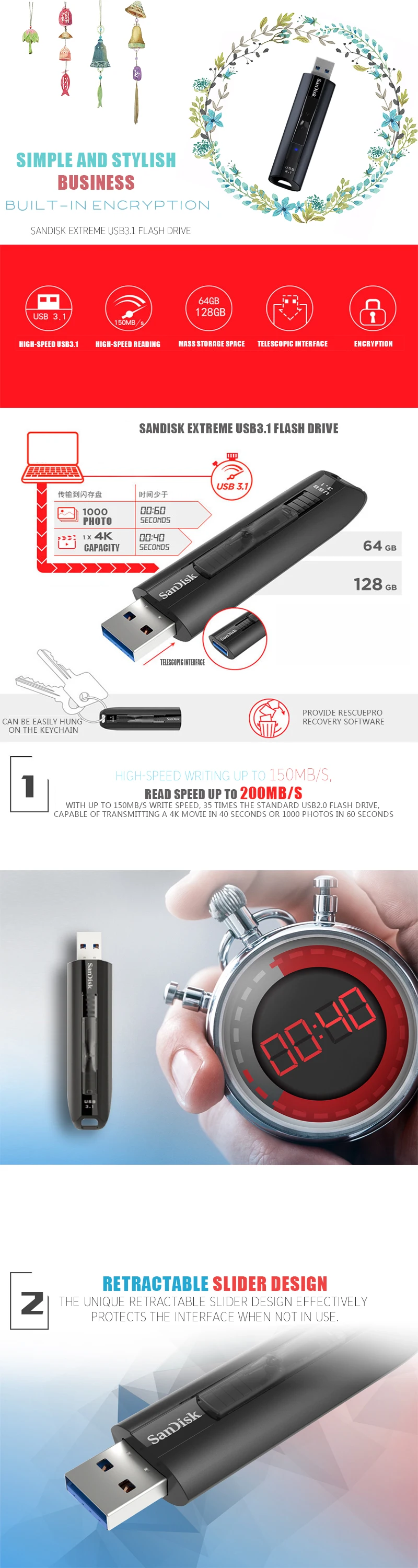 Двойной Флеш-накопитель SanDisk Extreme PRO USB3.1 128 ГБ USB флэш-накопитель CZ880 256 ГБ флэш-накопитель 420 МБ/с. usb 3,0 Pendrive Бизнес usb Стик