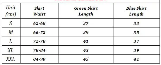 size3
