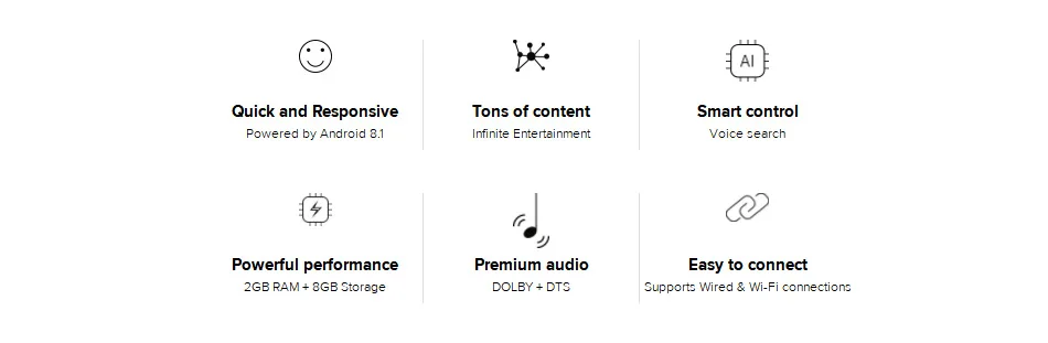 Xiaomi Mi Box S 4K HDR Android TV with Google Assistant Remote Streaming Media Player (1)