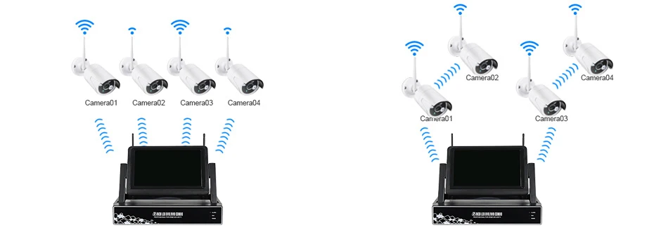 4CH 1080P беспроводные наборы NVR 7 дюймов lcd аудио 2MP HD наружная ip-камера домашняя система безопасности комплекты наблюдения камера с Wi-Fi