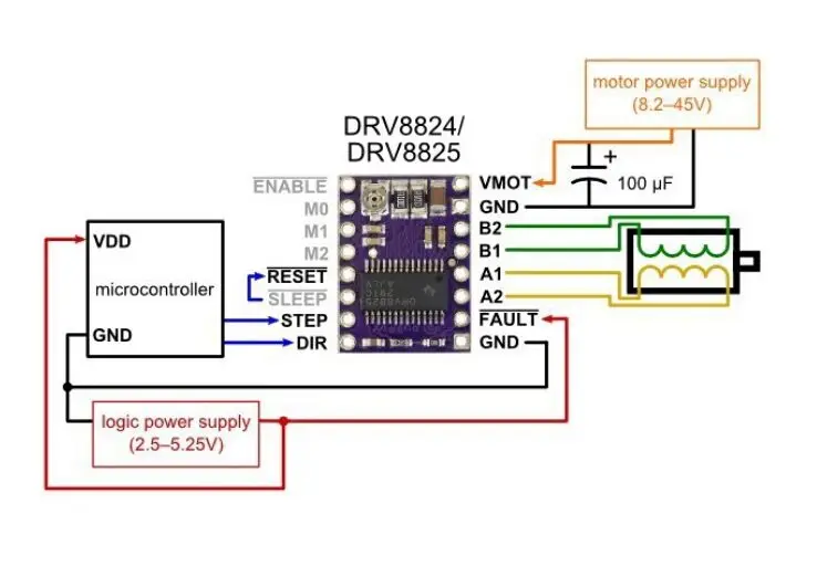 Reprap шаговый модуль драйвера A4988 DRV8825 AT2100 шаговый двигатель модуль драйвера с радиатором для 3d принтера Ramps 1,4 CNC щит