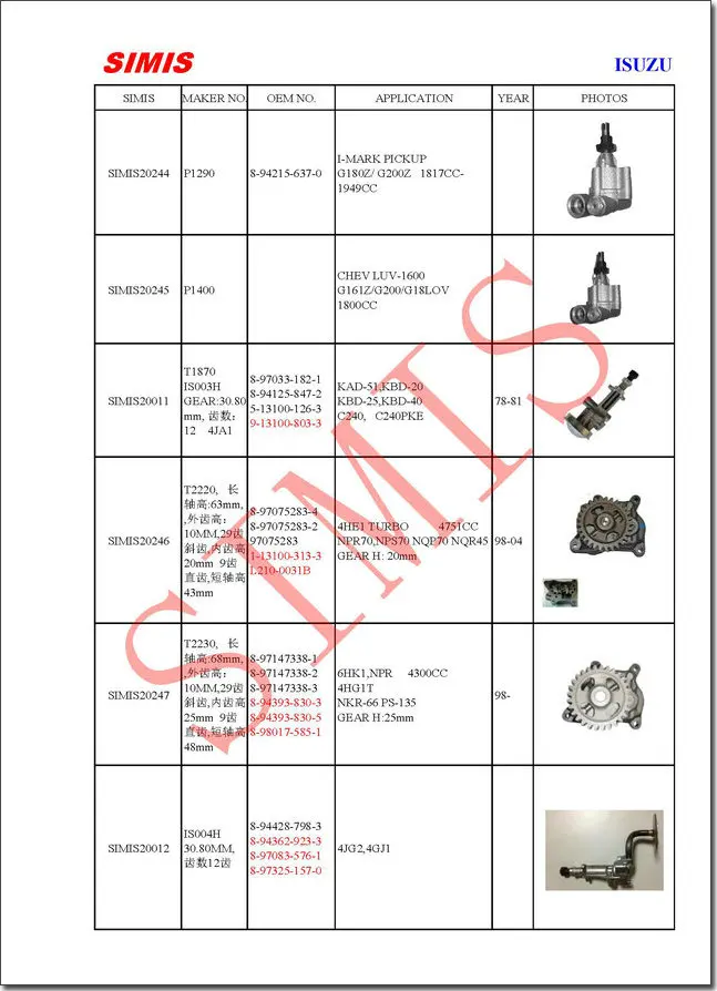 ISUZU.pdf__2