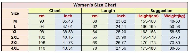 Size Women