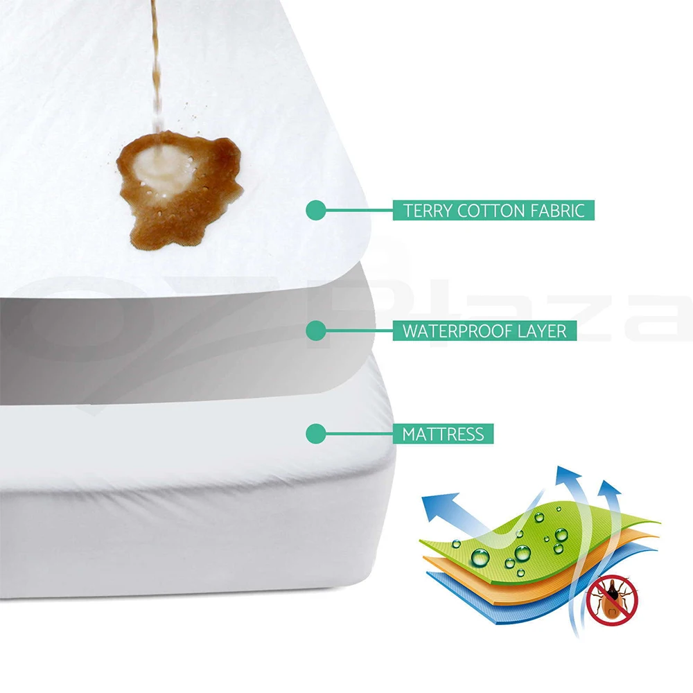 Crib-72X132CM-Baby-Mattress-Cover-All-Natural-Waterproof-Topper-Style-On-Elastic-Against-Perspiration-Mattress-Protector (1)