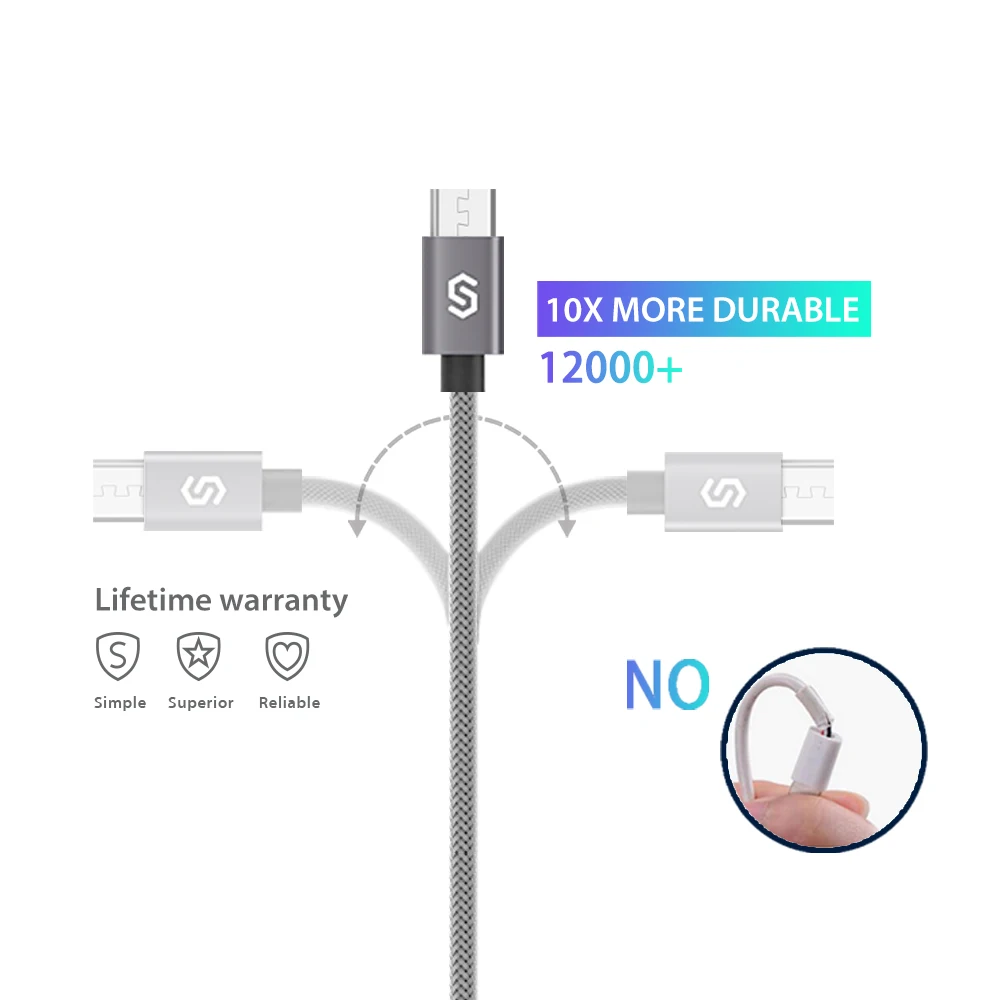 Syncwire Cable Micro USB Cable Cargador Nylon 1M/3.3ft 2M/6.5ft [Pack de 2] para Samsung Galaxy, Huawei, Xiaomi, Nexus, Motorola (Gris)