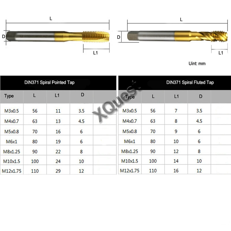 Xquest Din371 олова спираль острым коснитесь M3 M4 M5 M6 M8 M10 DIN Наша продукция включает в себя спираль рифленая кран M3X0.5 M4X0.7 M5X0.8 M6X1 M8X1.25 M10X1.5