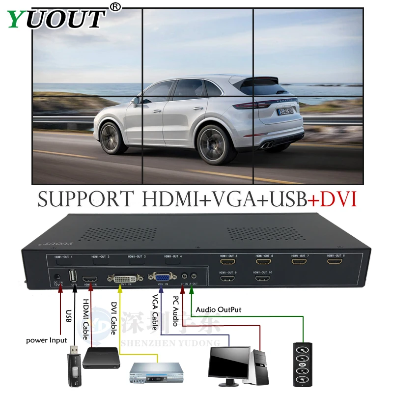 

YD-TV06 3x2 2x3 6x1 Video Wall Controller HDMI+VGA+DVI+USB LED/LCD Support 180 Degree Rotation Splicing Processor 3x2 3x1 4x1