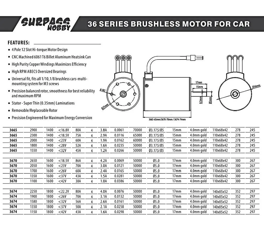 Surpass Hobby 2030 2040 2445 2435 3650 2S 3S бесщеточный Водонепроницаемый мотор 4500/6500/7200kv для 1/10 1/16 1/18 1/20 1/24 Rc автомобиль