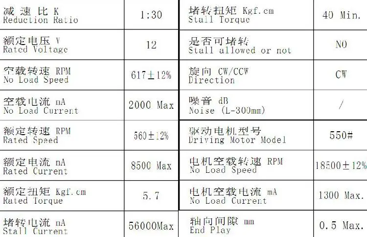 550电机参数