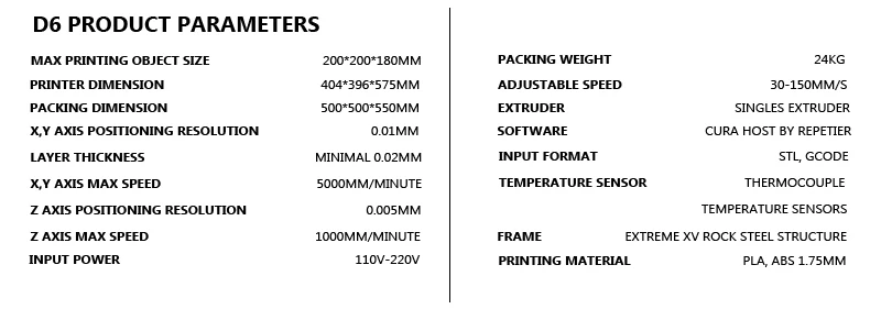 WANHAO завод 3D принтер D6 PLUS(Дубликатор 6) домашнего использования промышленный с высокой точностью высокая точность быстрая скорость печати