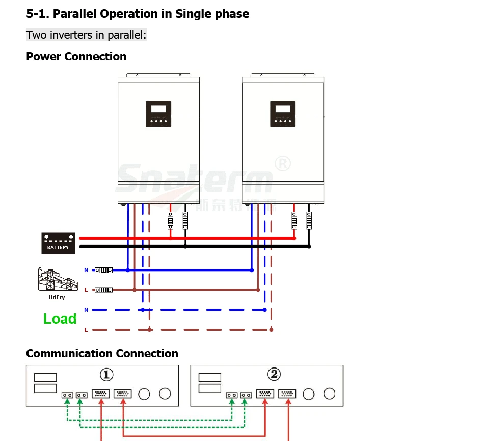 15KW солнечный инвертор 80A MPPT 48Vdc 220Vac& 380Vac Решетки PV инвертор 60A зарядное устройство для 1 фазы и 3 фазы солнечной системы