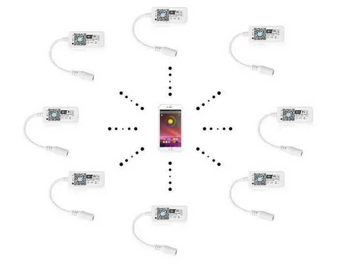 Дома Беспроводной Bluetooth контроллер компонентного видеосигнала для wifi ИК Android4.0/IOS9.0 RF WI-FI-20-55 <4A/CH светодиодный контроллер 5-28 V