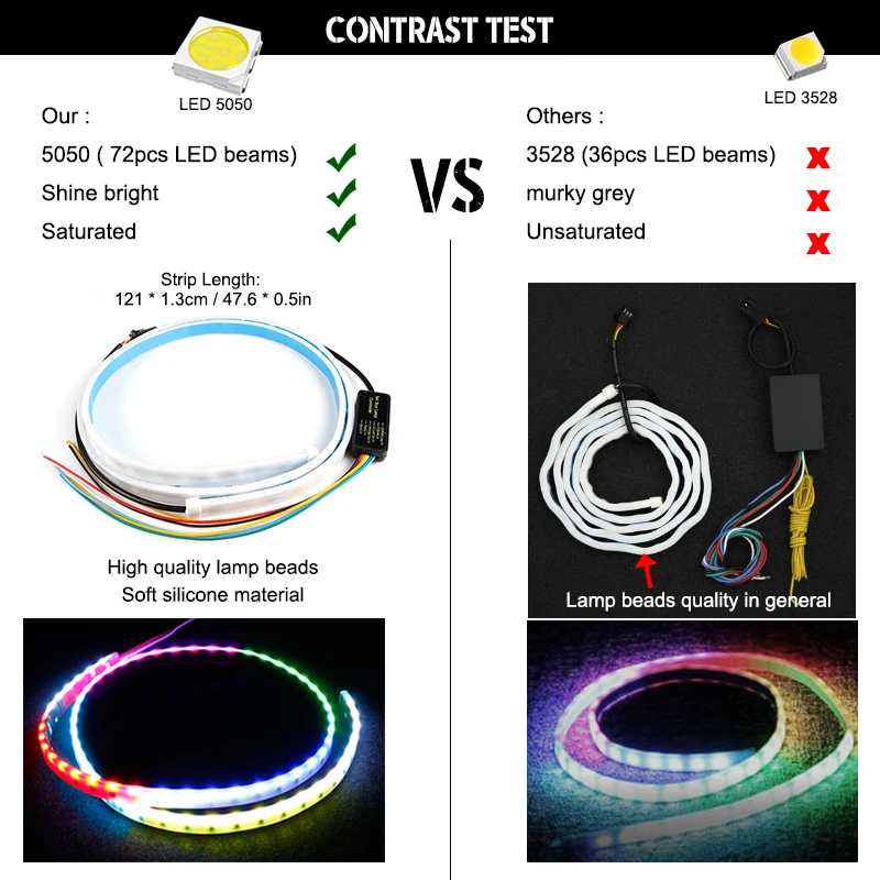 OKEEN автомобильный стильный светодиодный светильник для багажника, RGB ходовая часть, плавающий светодиодный Динамический указатель поворота, освещение багажного отсека