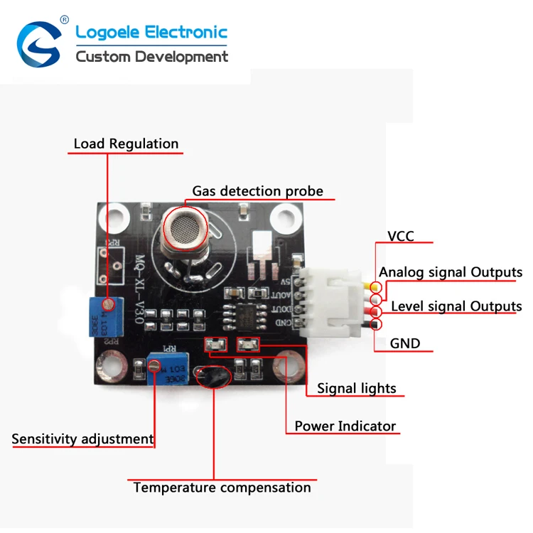 MQ-2 Smoke Gas Sensors Gas Detection Module Qualitative Detection Sensor