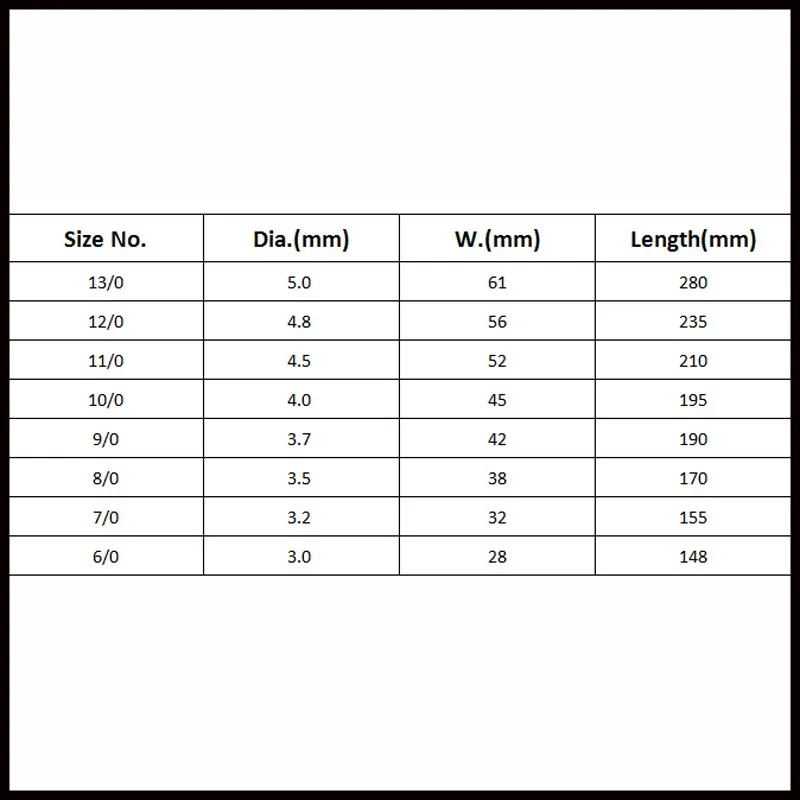 steel calculations